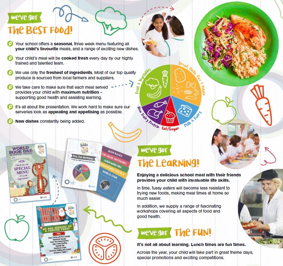 School Lunches Parent Leaflet b April 2021