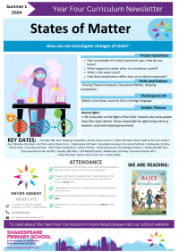 Y4 newsletter Summer 1 States of matter