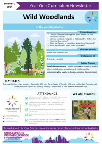 Y1 newsletter Summer 1 Carni, herbi, omni