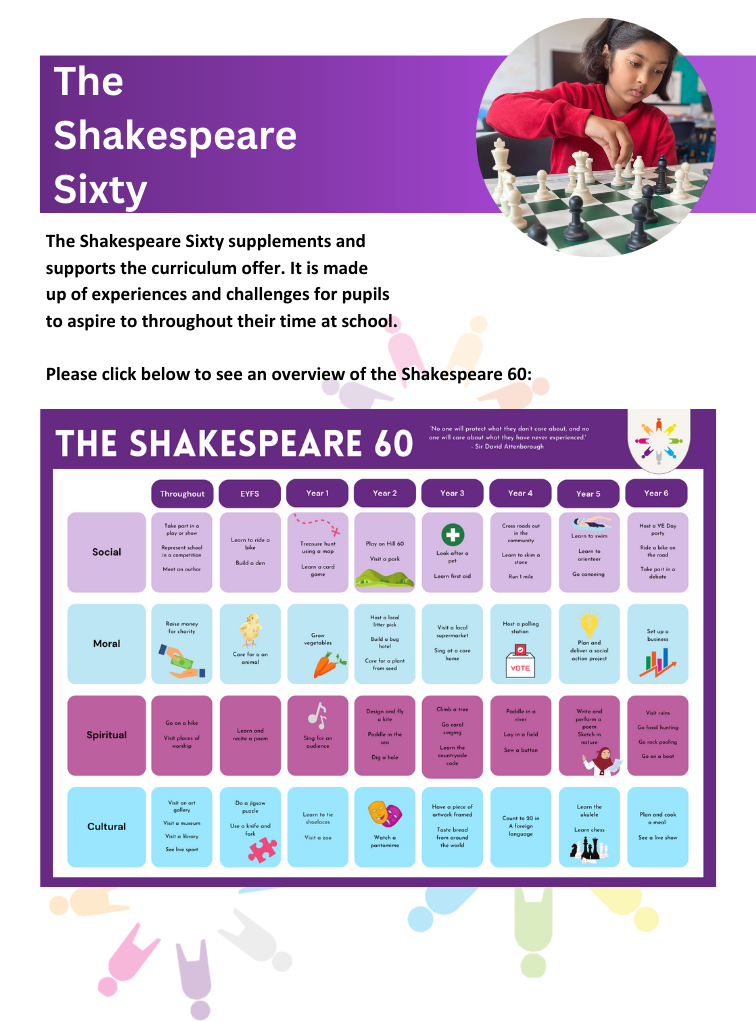 Curriculum essentials p2