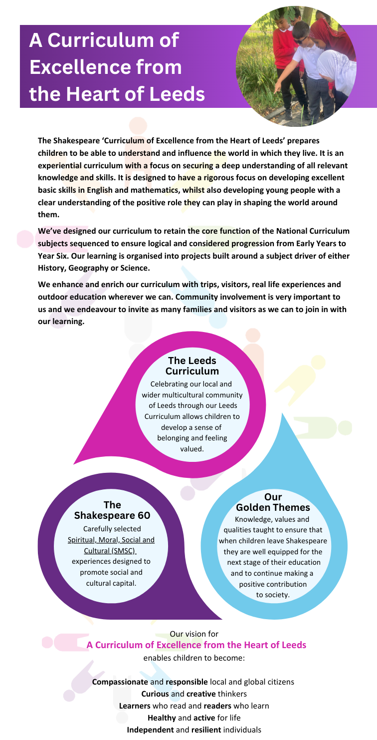 Curriculum essentials p1