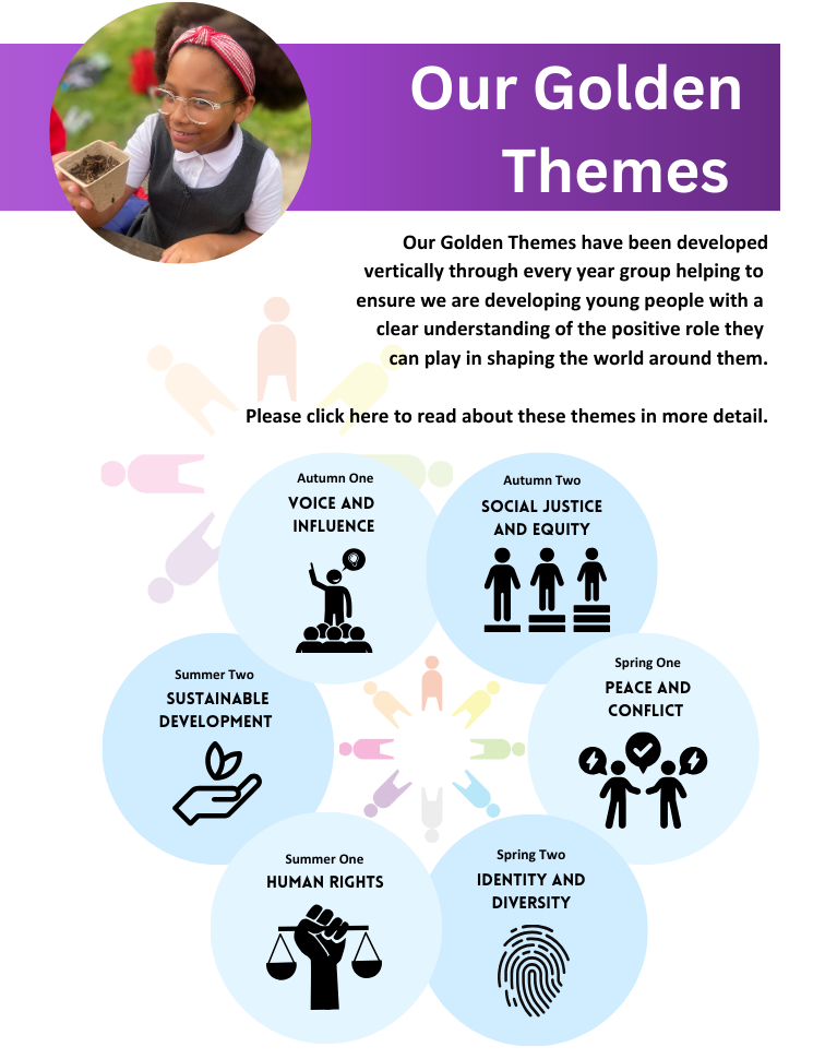 curriculum essentials p3