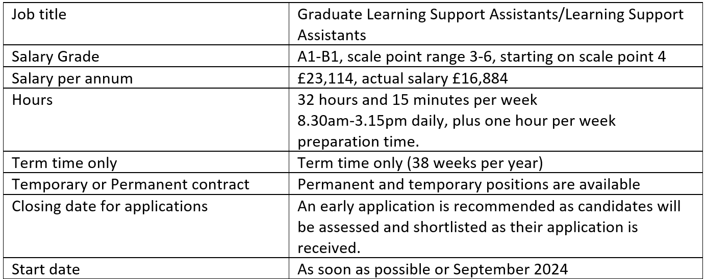 GLSA details